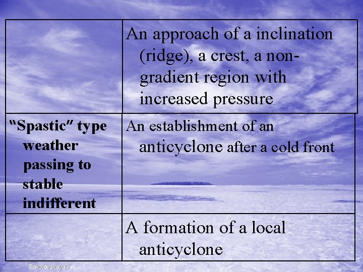 An approach of a inclination (ridge), a crest, a nongradient region with increased pressure