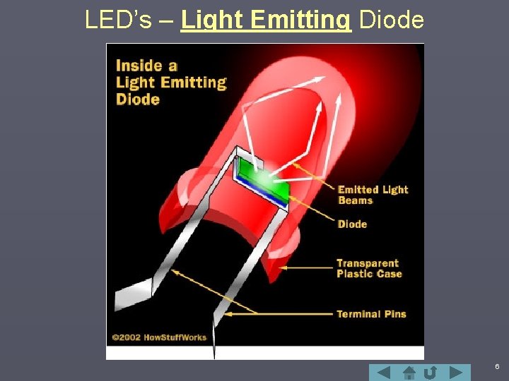 LED’s – Light Emitting Diode 6 