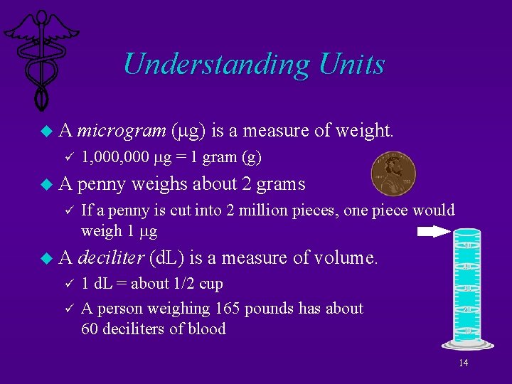 Understanding Units u. A ü ü microgram ( g) is a measure of weight.