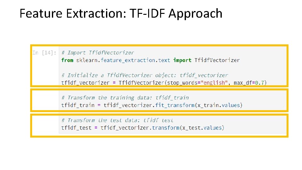Feature Extraction: TF-IDF Approach 