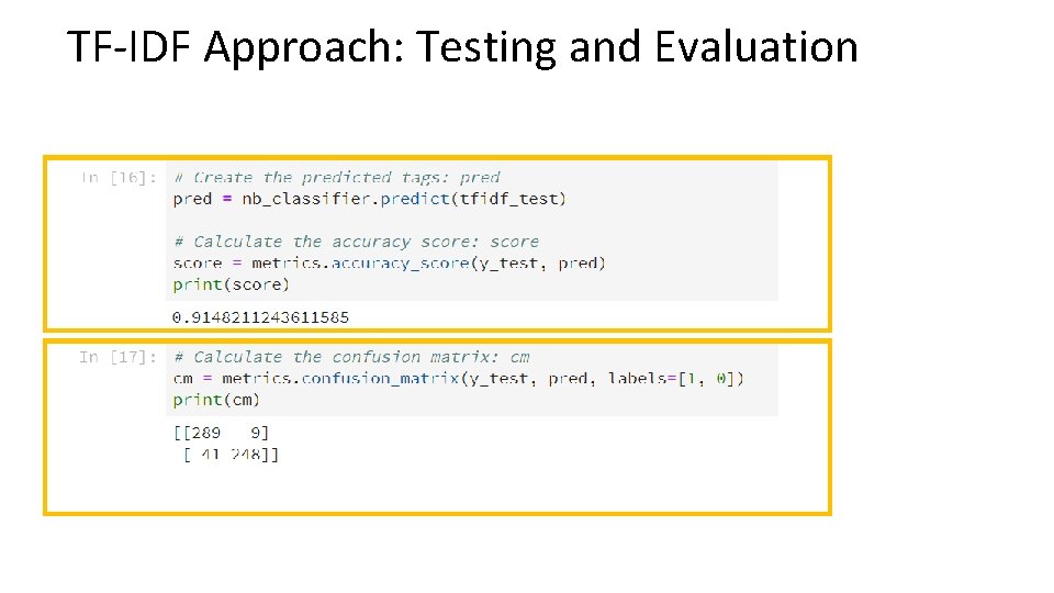 TF-IDF Approach: Testing and Evaluation 