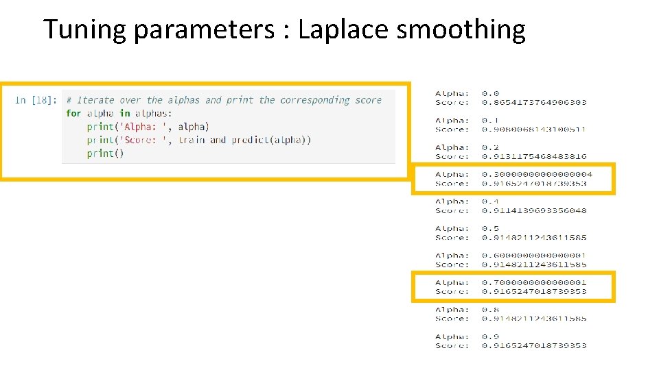 Tuning parameters : Laplace smoothing 