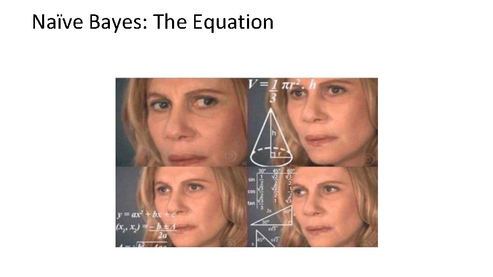 Naïve Bayes: The Equation 