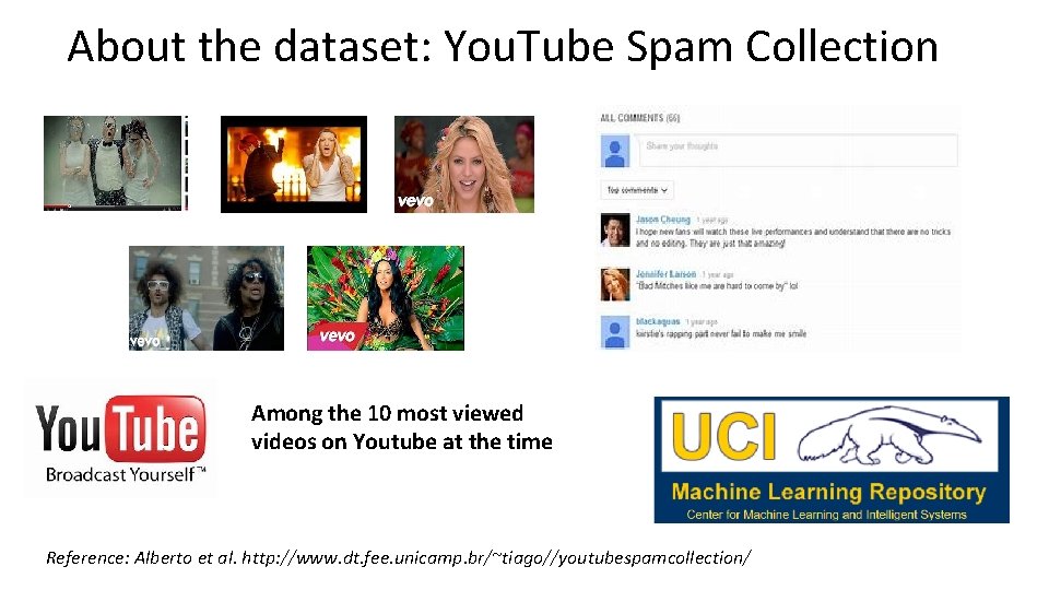 About the dataset: You. Tube Spam Collection Among the 10 most viewed videos on