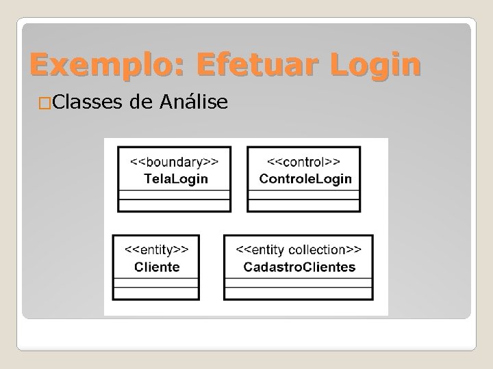 Exemplo: Efetuar Login �Classes de Análise 