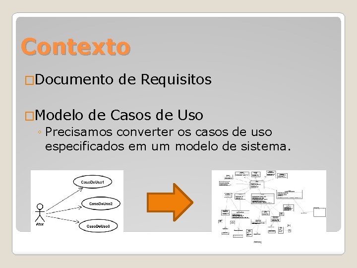 Contexto �Documento de Requisitos �Modelo de Casos de Uso ◦ Precisamos converter os casos