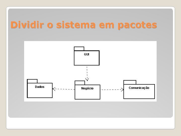 Dividir o sistema em pacotes 