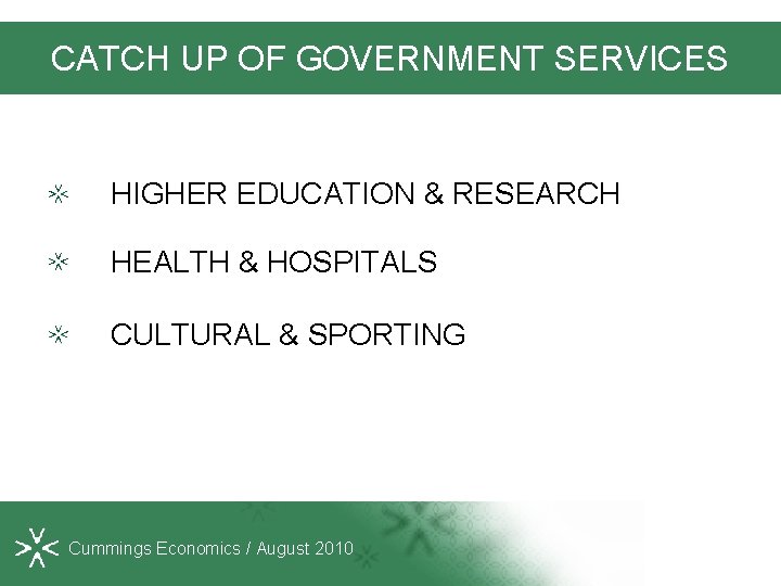CATCH UP OF GOVERNMENT SERVICES HIGHER EDUCATION & RESEARCH HEALTH & HOSPITALS CULTURAL &