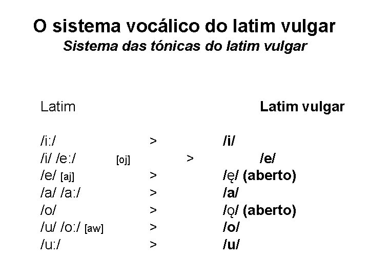 O sistema vocálico do latim vulgar Sistema das tónicas do latim vulgar Latim /i: O sistema vocálico do latim vulgar Sistema das tónicas do latim vulgar Latim /i: