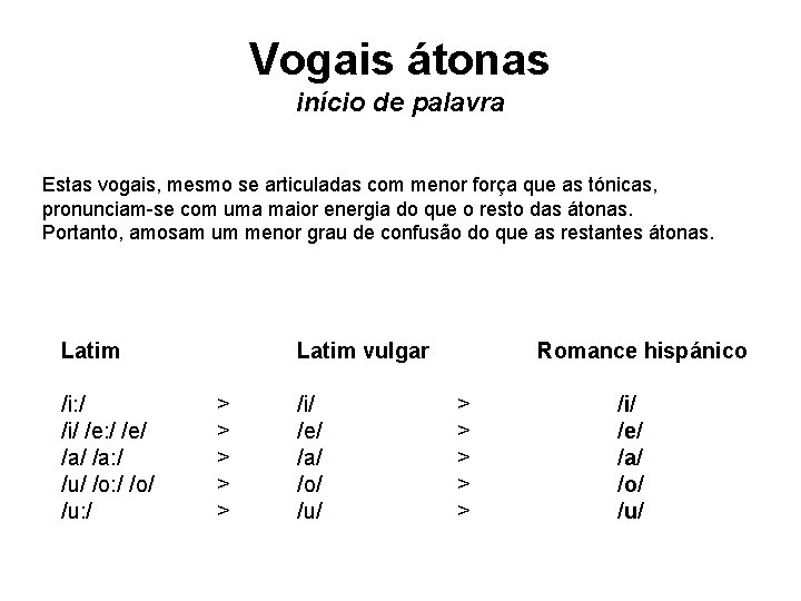 Vogais átonas início de palavra Estas vogais, mesmo se articuladas com menor força que