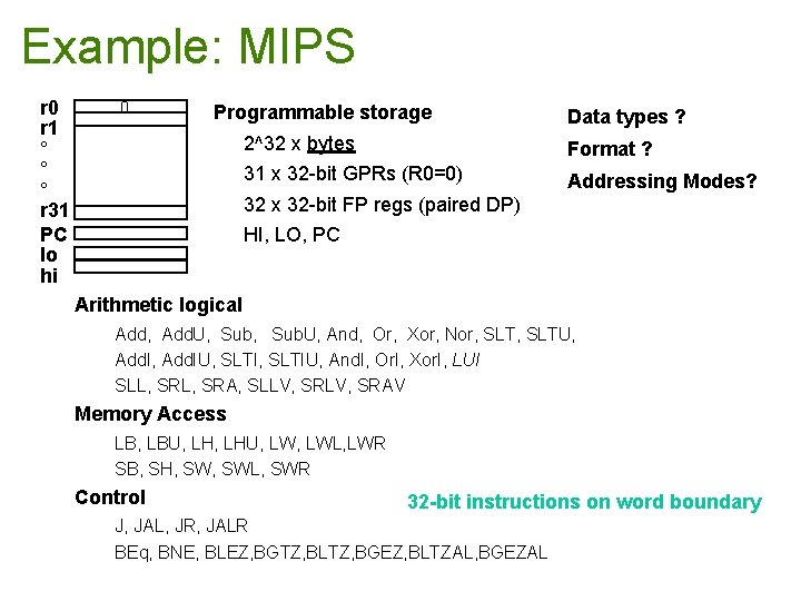 Example: MIPS r 0 r 1 ° ° ° r 31 PC lo hi