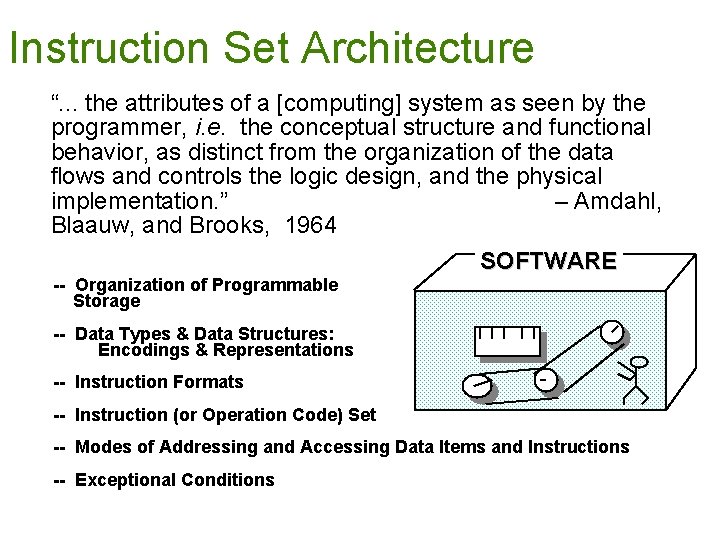 Instruction Set Architecture “. . . the attributes of a [computing] system as seen