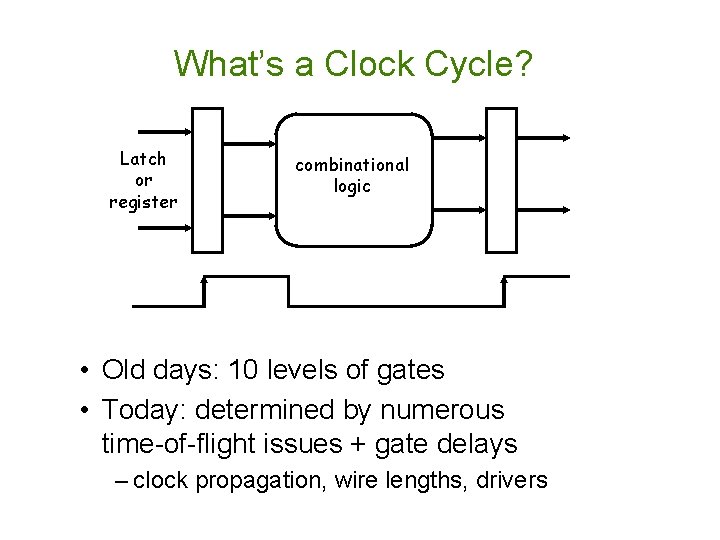 What’s a Clock Cycle? Latch or register combinational logic • Old days: 10 levels