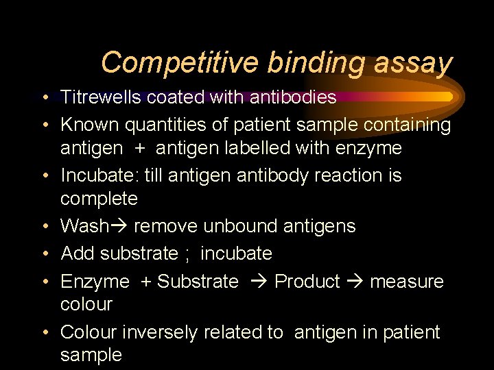 Competitive binding assay • Titrewells coated with antibodies • Known quantities of patient sample