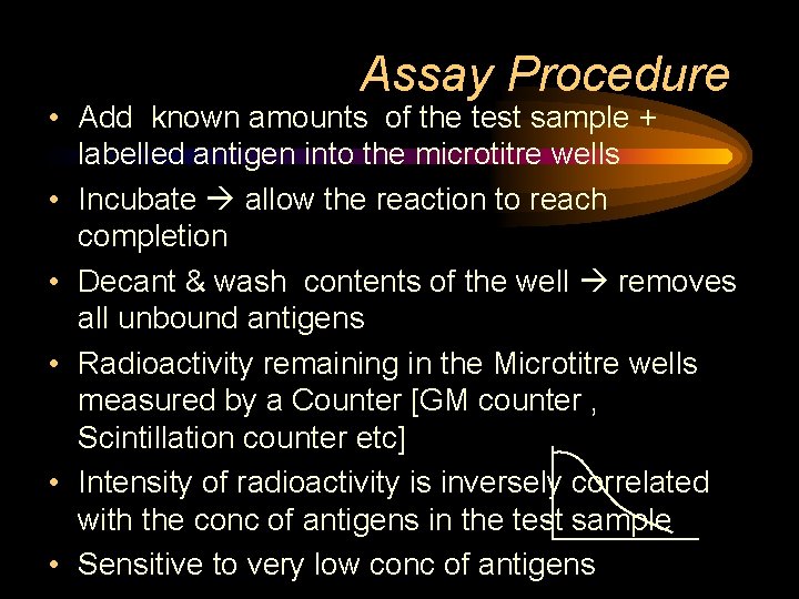 Assay Procedure • Add known amounts of the test sample + labelled antigen into