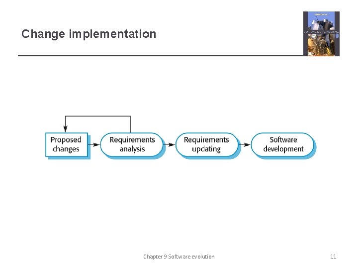 Change implementation Chapter 9 Software evolution 11 