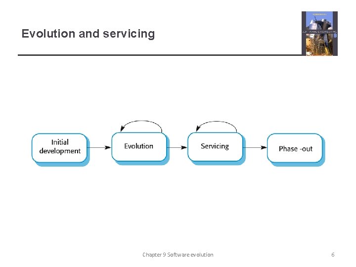 Evolution and servicing Chapter 9 Software evolution 6 