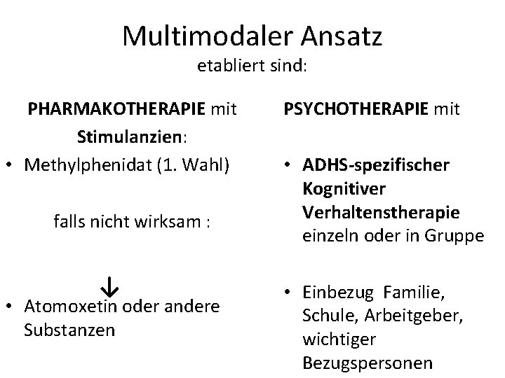 Multimodaler Ansatz etabliert sind: PHARMAKOTHERAPIE mit Stimulanzien: • Methylphenidat (1. Wahl) falls nicht wirksam