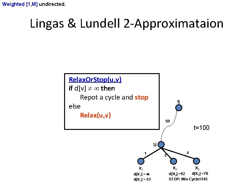 Weighted [1, M] undirected. Lingas & Lundell 2 -Approximataion Relax. Or. Stop(u, v) Bounded