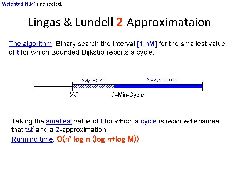 Weighted [1, M] undirected. Lingas & Lundell 2 -Approximataion The algorithm: Binary search the