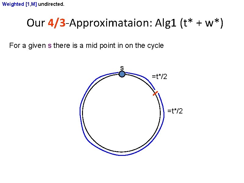 Weighted [1, M] undirected. Our 4/3 -Approximataion: Alg 1 (t* + w*) For a