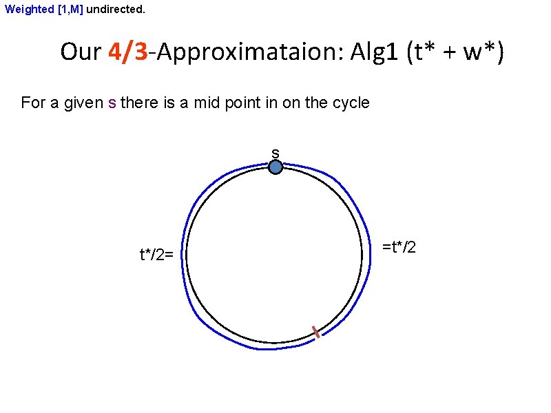 Weighted [1, M] undirected. Our 4/3 -Approximataion: Alg 1 (t* + w*) For a