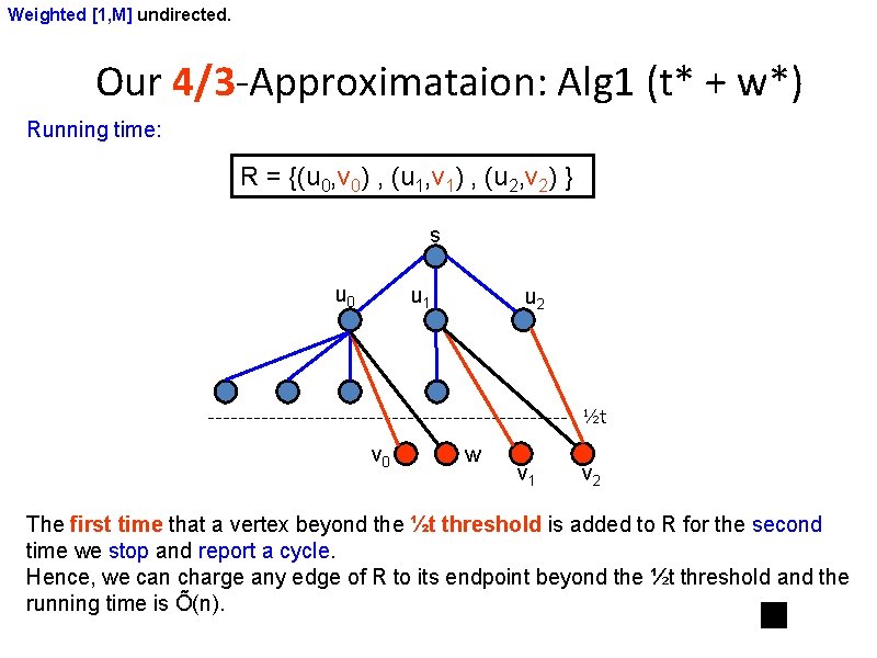 Weighted [1, M] undirected. Our 4/3 -Approximataion: Alg 1 (t* + w*) Running time: