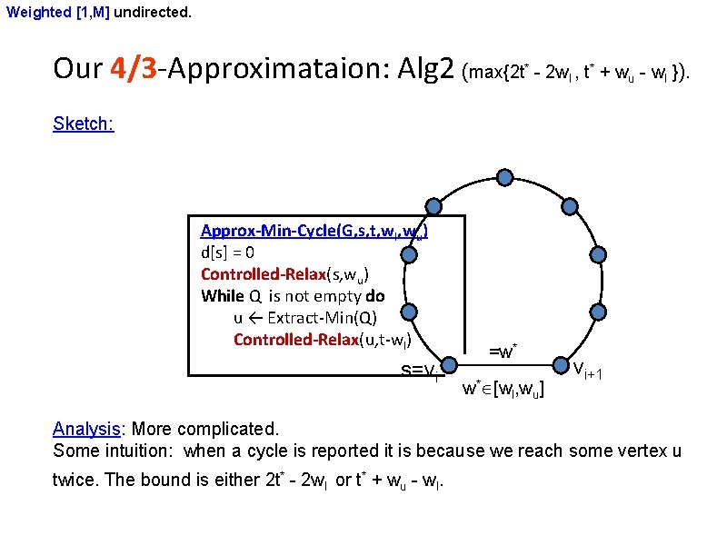 Weighted [1, M] undirected. Our 4/3 -Approximataion: Alg 2 (max{2 t - 2 w