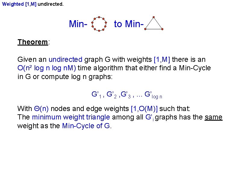 Weighted [1, M] undirected. Min-Cycle to Min-Triangle Theorem: Given an undirected graph G with