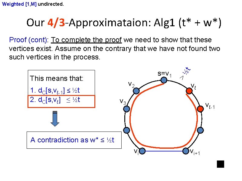 Weighted [1, M] undirected. Our 4/3 -Approximataion: Alg 1 (t* + w*) s=v 1