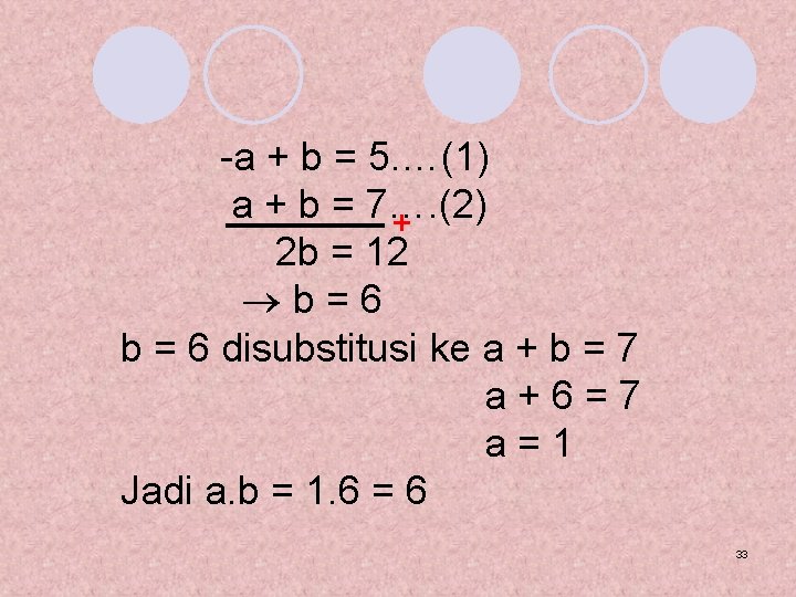 -a + b = 5. …(1) a + b = 7…. (2) + 2