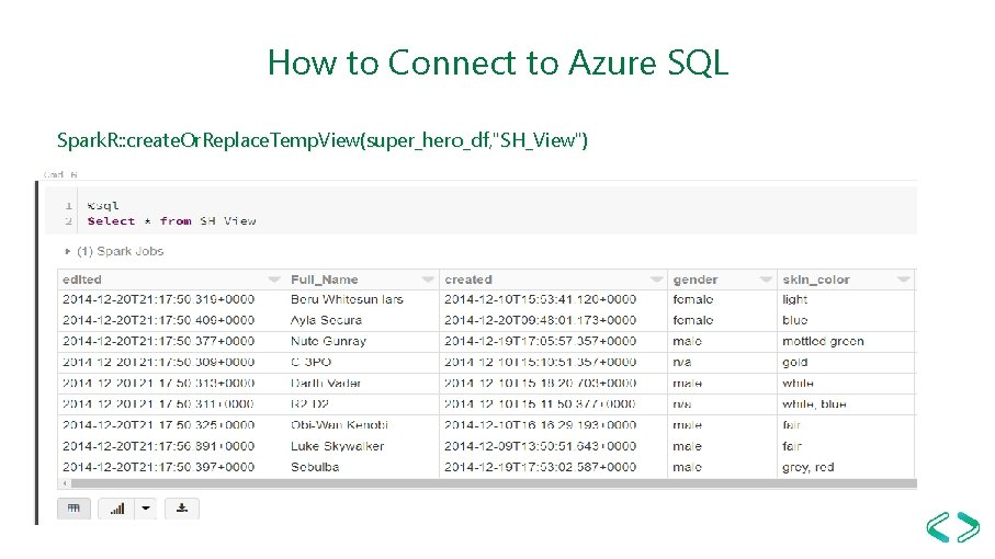 How to Connect to Azure SQL Spark. R: : create. Or. Replace. Temp. View(super_hero_df,