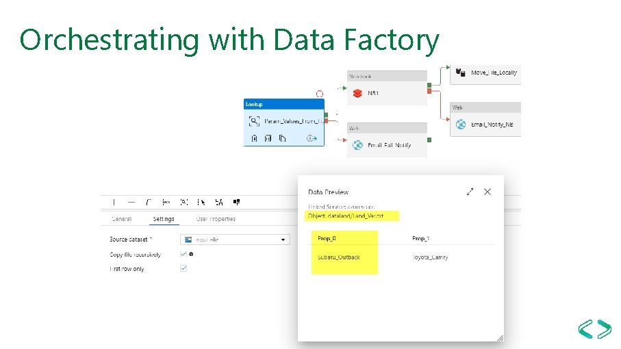 Orchestrating with Data Factory 
