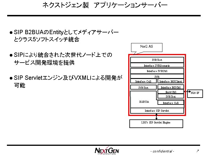 ネクストジェン製　アプリケーションサーバー l SIP B 2 BUAのEntityとしてメディアサーバー とクラス 5ソフトスイッチ統合 l SIPにより統合された次世代ノード上での サービス開発環境を提供 Nextgen Application Nx.