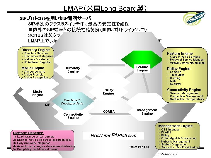 LMAP（米国Long Board製） SIPプロトコルを用いたIP電話サーバ 　・　SIP準拠のクラス５スイッチ中、最高の安定性を確保 　・　国内外のSIP端末との接続性確認済（国内30社トライアル中） 　・　SONUS社製クラス４スイッチとのJISUP環境での接続性を確保 　・　LMAP上で、Java, HTTP言語、SIP Serveletを用いて開発が出来ます Directory Engine • • Feature