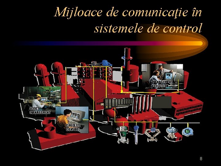 Mijloace de comunicaţie în sistemele de control 8 