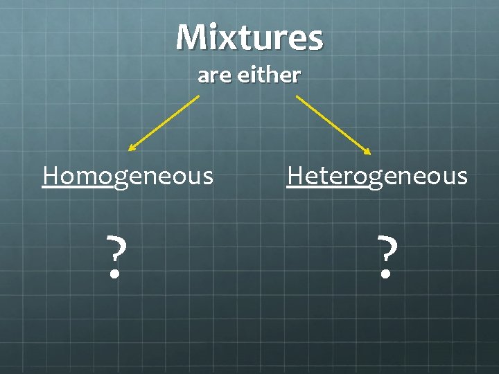 Mixtures are either Homogeneous ? Heterogeneous ? 