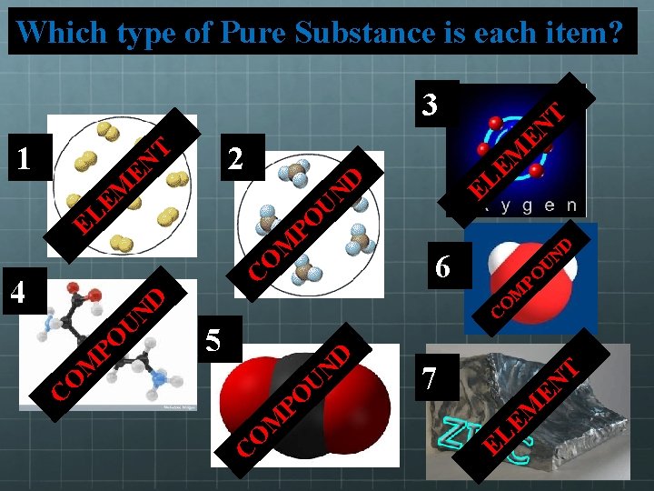 Which type of Pure Substance is each item? 3 T 1 2 EN EM