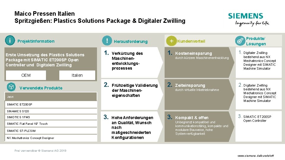 Maico Pressen Italien Spritzgießen: Plastics Solutions Package & Digitaler Zwilling i Projektinformation Erste Umsetzung