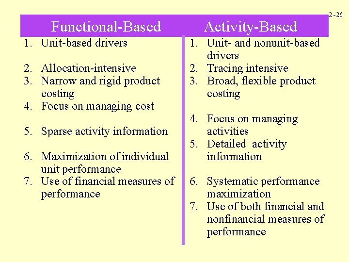 Functional-Based 1. Unit-based drivers 2. Allocation-intensive 3. Narrow and rigid product costing 4. Focus