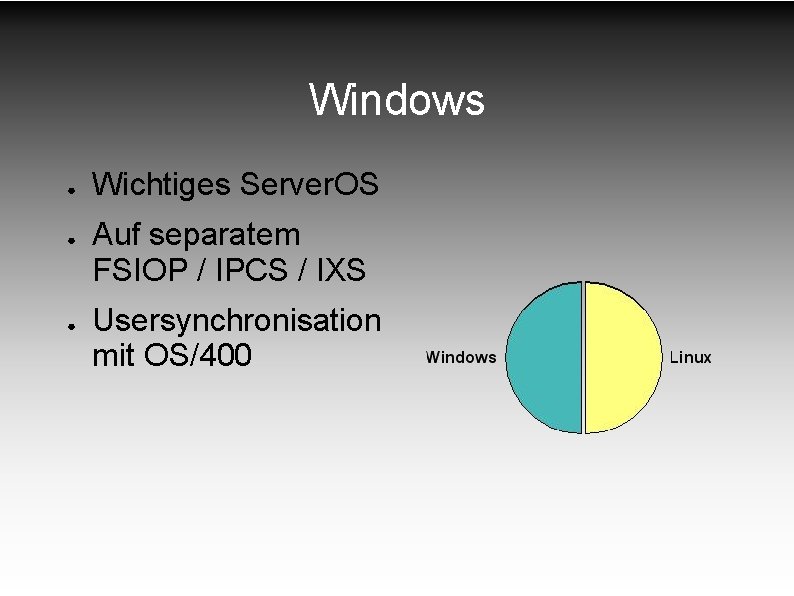 Windows ● ● ● Wichtiges Server. OS Auf separatem FSIOP / IPCS / IXS Windows ● ● ● Wichtiges Server. OS Auf separatem FSIOP / IPCS / IXS