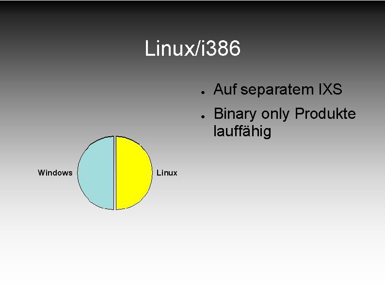 Linux/i 386 ● ● Auf separatem IXS Binary only Produkte lauffähig Linux/i 386 ● ● Auf separatem IXS Binary only Produkte lauffähig