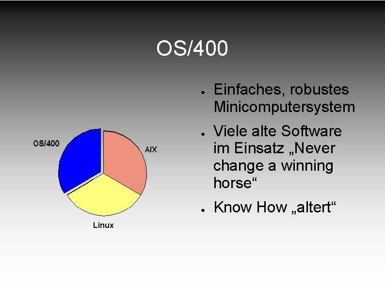 OS/400 ● ● ● Einfaches, robustes Minicomputersystem Viele alte Software im Einsatz „Never change OS/400 ● ● ● Einfaches, robustes Minicomputersystem Viele alte Software im Einsatz „Never change