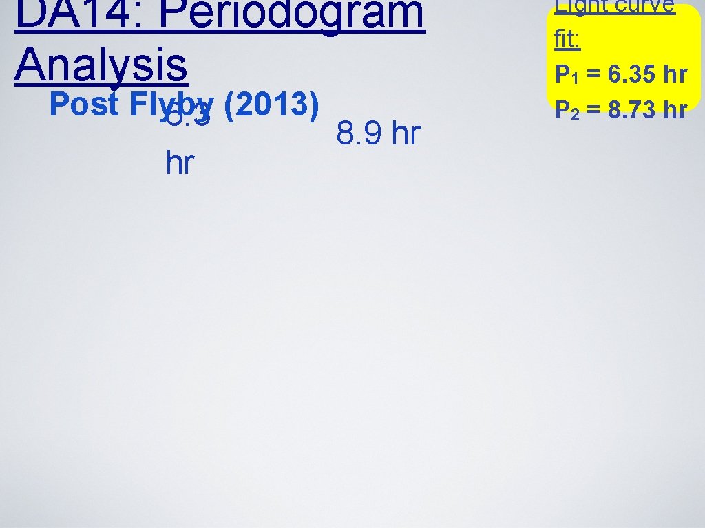 DA 14: Periodogram Analysis Post Flyby (2013) 6. 3 hr 8. 9 hr Light