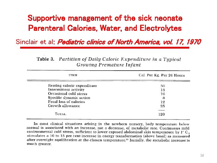 Supportive management of the sick neonate Parenteral Calories, Water, and Electrolytes Sinclair et al: