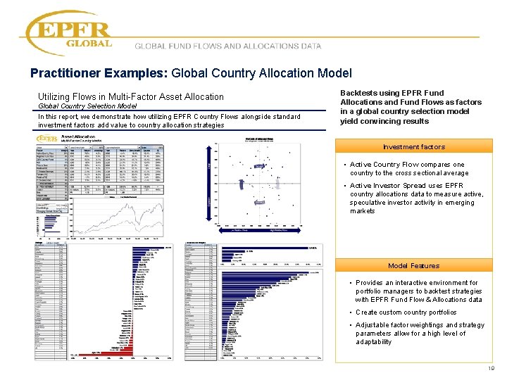 GLOBAL FUND FLOWS AND ALLOCATIONS DATA Practitioner Examples: Global Country Allocation Model Utilizing Flows