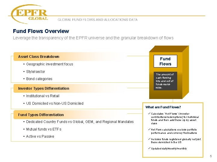 GLOBAL FUND FLOWS AND ALLOCATIONS DATA Fund Flows Overview Leverage the transparency of the