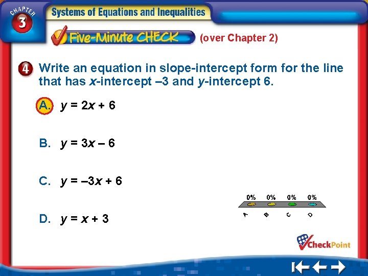 (over Chapter 2) Write an equation in slope-intercept form for the line that has