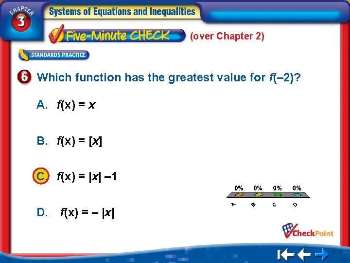 (over Chapter 2) Which function has the greatest value for f(– 2)? A. f(x)