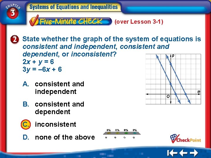 (over Lesson 3 -1) State whether the graph of the system of equations is